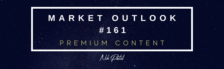 Read more about the article Market Outlook #161