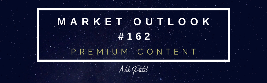 You are currently viewing Market Outlook #162