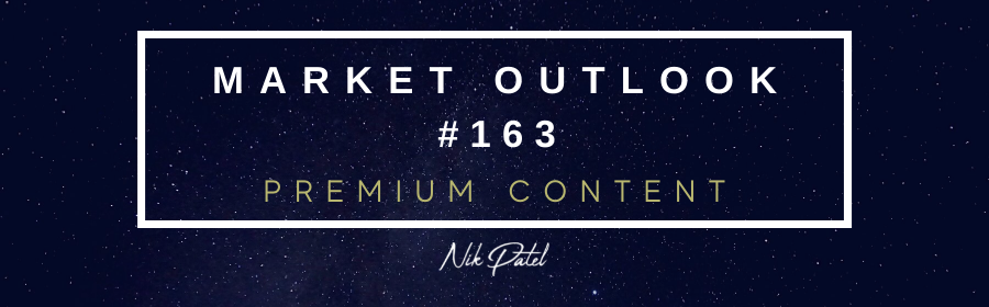 Read more about the article Market Outlook #163