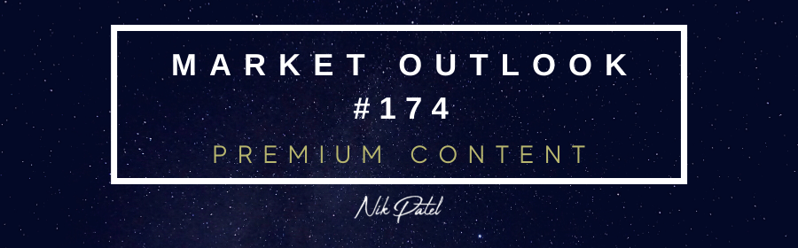 You are currently viewing Market Outlook #174