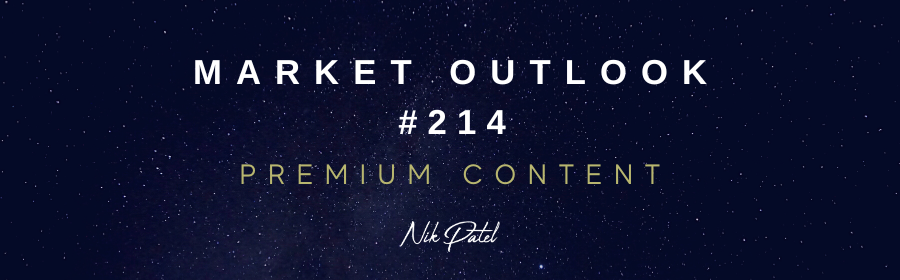 You are currently viewing Market Outlook #214
