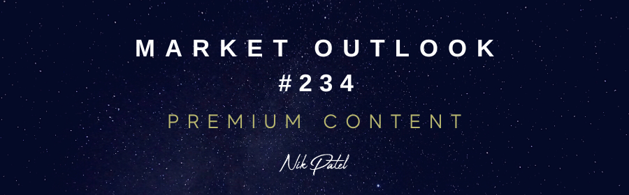 You are currently viewing Market Outlook #234