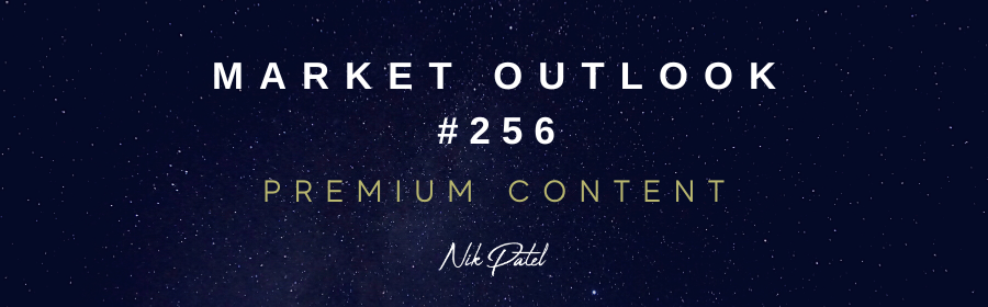 Read more about the article Market Outlook #256