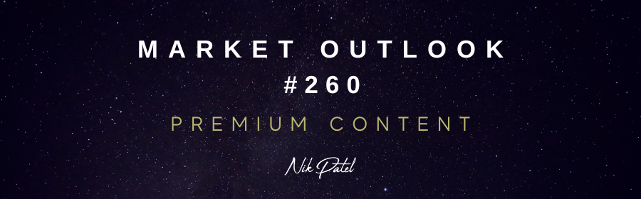 Read more about the article Market Outlook #260